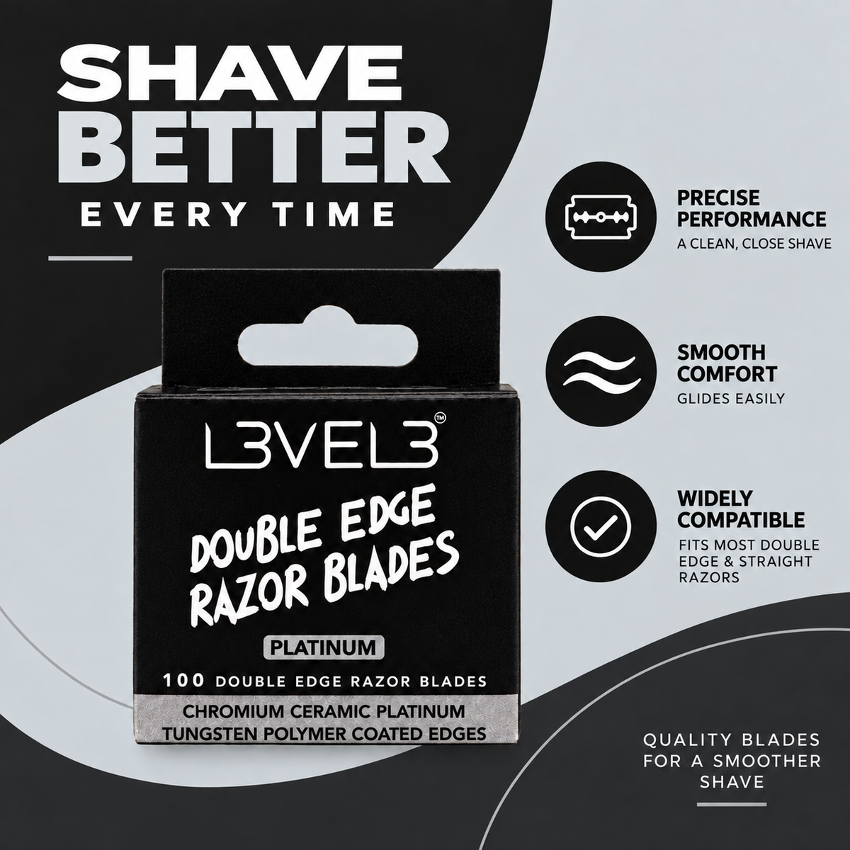 Double-Edge Razor Blades