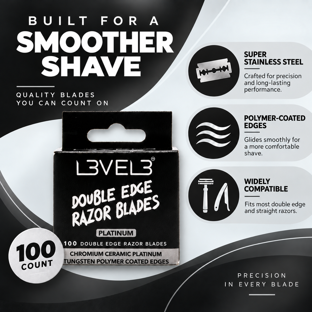 Double-Edge Razor Blades