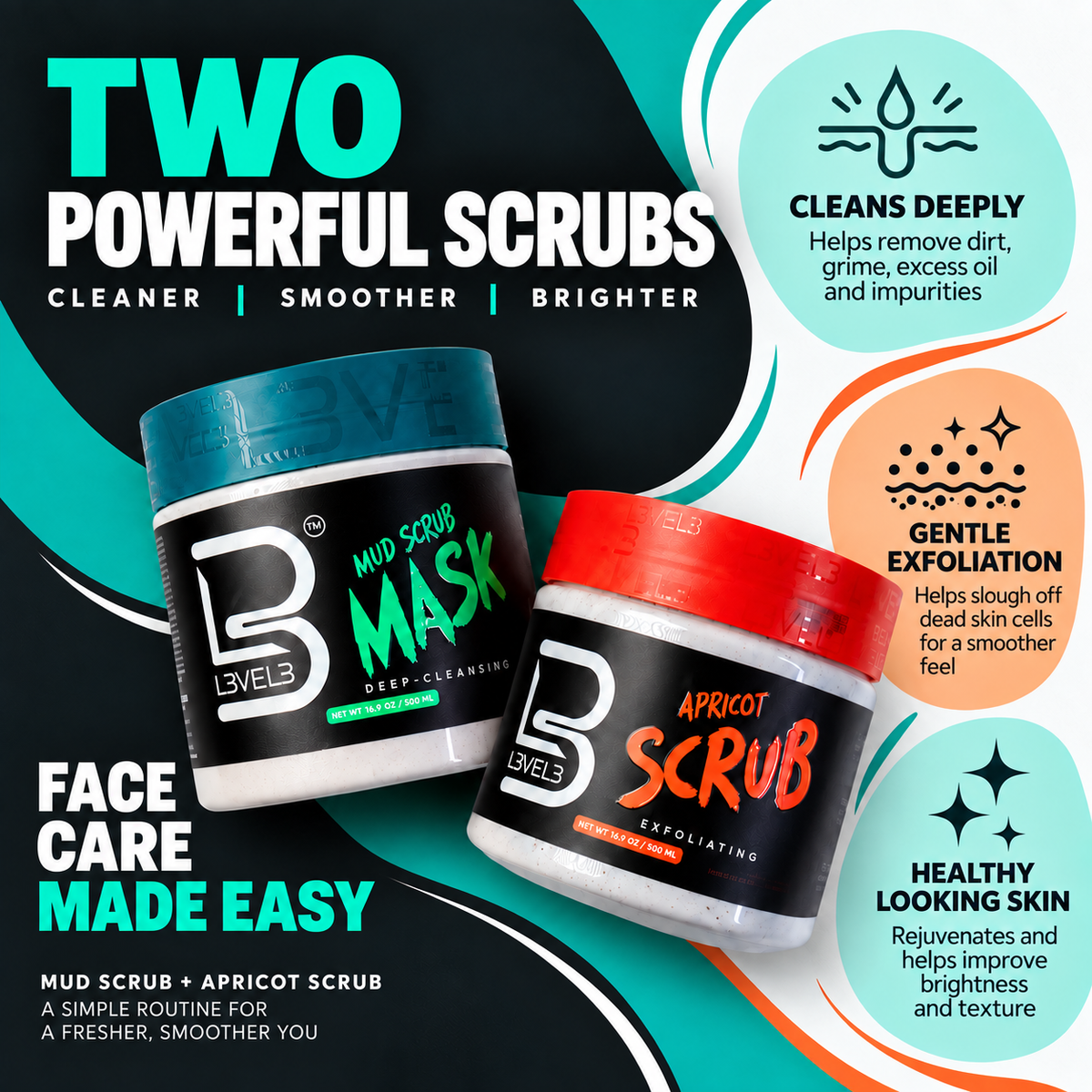Facial Scrub Kit