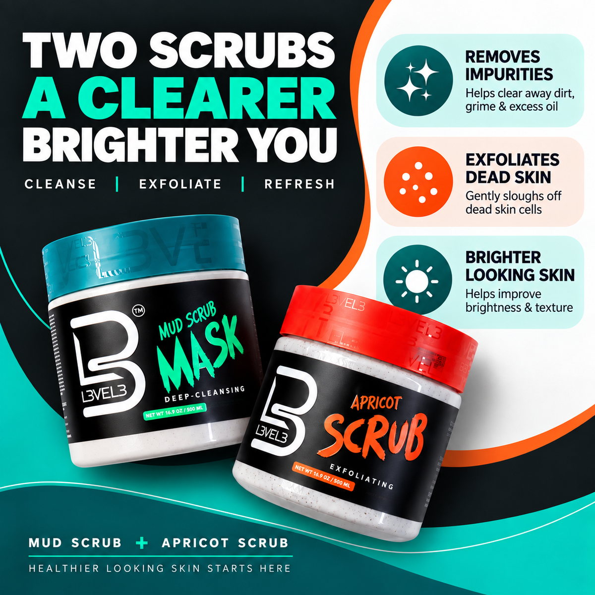 Facial Scrub Kit