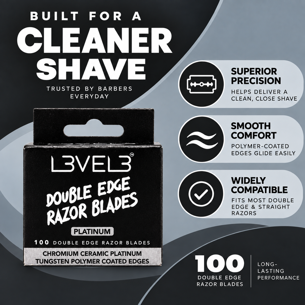 Double-Edge Razor Blades